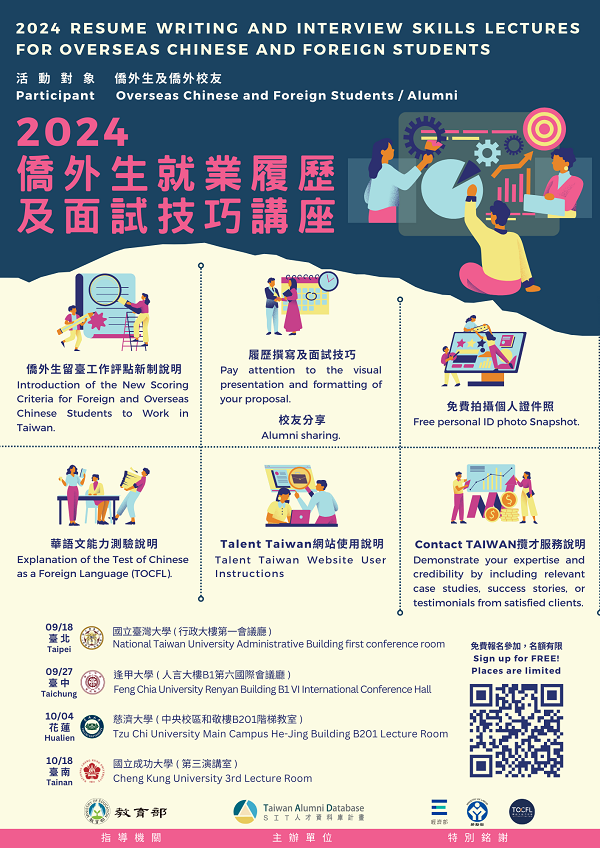 【活動公告】2024僑外生就業履歷及面試技巧講座(另開新視窗/png檔)圖片