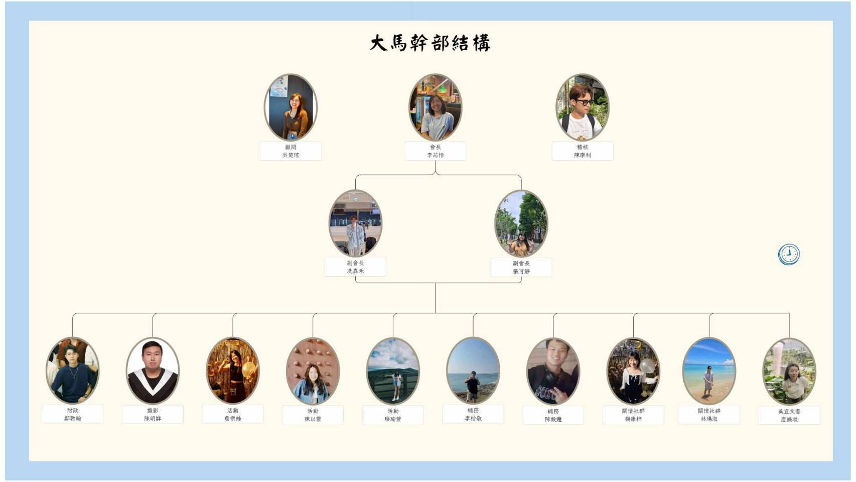 大馬同學會圖片
