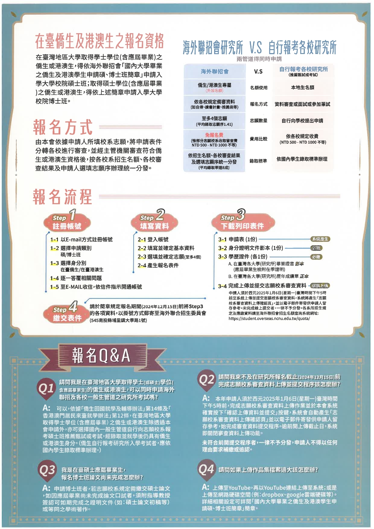 【轉知】在臺升讀研究所博士班申請事宜(另開新視窗/jpg檔)圖片